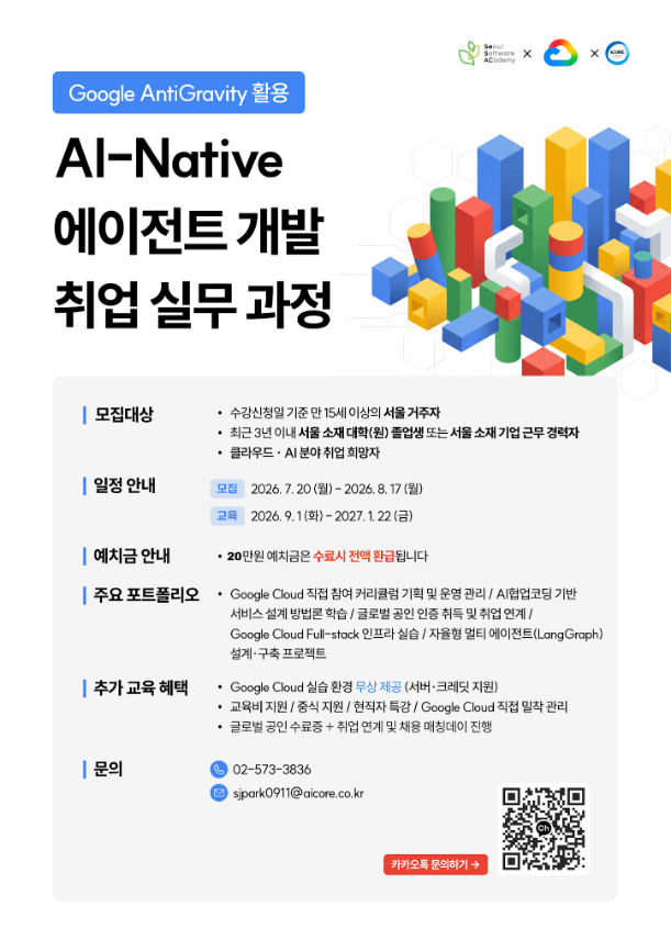Contents image